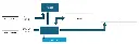 Schema FIJI EVO + SENSOR + EMERGENCY.webp