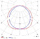 FIJI EVO 150cm  - Courbe.webp