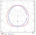 FIJI EVO 120cm - Courbe.webp