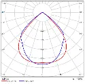 Edge Curve 100W.webp
