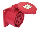 IDE  CEE 16A 3p+A 415V IP44 stopcontact paneelmont.