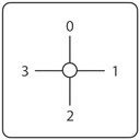 Ammeter switch 1-pole 3 current transformer circuits